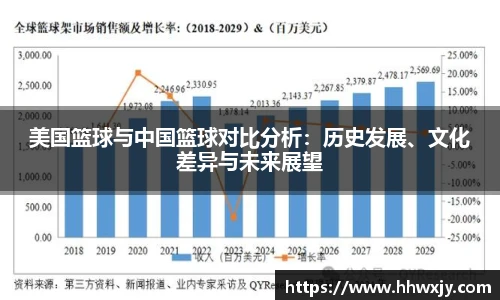 九游娱乐官网