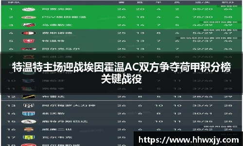 特温特主场迎战埃因霍温AC双方争夺荷甲积分榜关键战役